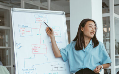 La clave para el éxito de tu empresa con FiDelis Solutions y Great Place to Work
